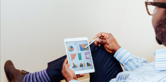 Hur du raderar ditt Mint-konto förklaras