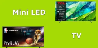 Vad är Mini LED-TV?