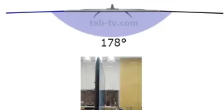Synvinkel CR10 i TV-apparater och monitorer förklaras