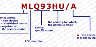 Vad iPhone-modellnummer betyder, förklaring