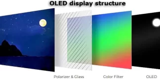 Samsung QD OLED vs. OLED – vad du behöver veta