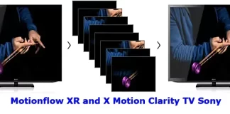 Motionflow XR och X Motion Clarity TV Sony