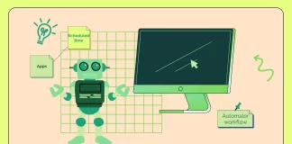 Hur man schemalägger Automator-arbetsflödet på Mac