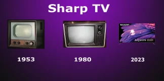 Historia om Sharps TV från 1950 till idag