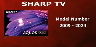 Sharp TV-modeller nummer 2009-2024 avkodar, förklaras