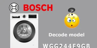 Bosch tvättmaskin modellnummer, förklaring, avkodning 2014-2024