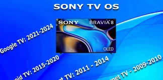 Sony TV-operativsystem efter år