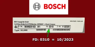 Bosch FD-nummer: Avkodning och förklaring
