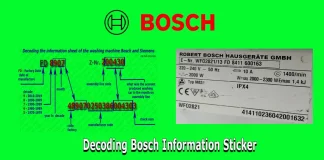Bosch: FD-nummer, serienummer, E-Nr-nummer, Z-Nr-nummer, avkodning