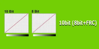 FRC i TV-apparater och bildskärmar, förklaring av hur det fungerar