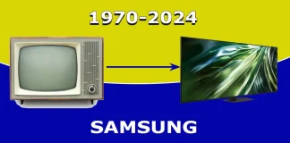 Samsungs TV-historia 1970-2024
