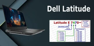 Avkodning av modellnummer för Dell Latitude, 2010–2030