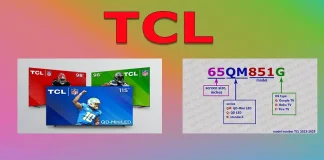 TCL TV Modellnummer, 2015–2025: Betydelse och avkodning