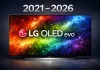 Vad är LG TV OLED Evo-skärm