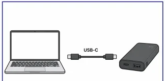 Power Delivery (PD)- och Quick Charge (QC)-tekniker för enheter