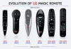 LG Magic Remote kompatibilitetslista 2011–2026