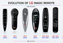 LG Magic Remote kompatibilitetslista 2011–2026