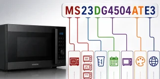 Avkodning av modellnummer för Samsung-mikrovågsugnar Avkodning av modellnummer för Samsung-mikrovågsugnar