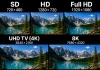 TV-upplösning SD, HD, Full HD, UHD TV (4K), 8K