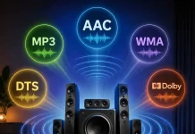 AAC-, MP3-, WMA-, DTS- och Dolby-ljudkodekar förklarade på ett enkelt sätt