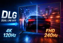 DLG-teknik (Dual Line Gate) i TV-apparater
