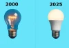 Hur länge håller LED-lampor? Förklaring av LED-lampors livslängd