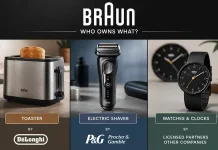 Vem äger och tillverkar Braun-produkter?
