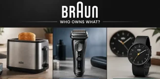 Vem äger och tillverkar Braun-produkter?
