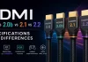 HDMI 2.0 vs 2.0b vs 2.1 vs 2.2