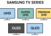 Rangordning av Samsungs TV-serier