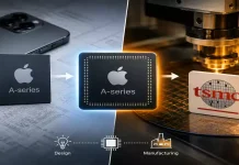 Vem tillverkar processorerna för iPhone och iPad?