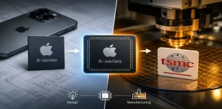 Vem tillverkar processorerna för iPhone och iPad?