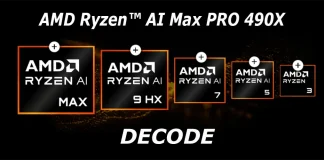 Förklaring av AMD-processorns modellnummer