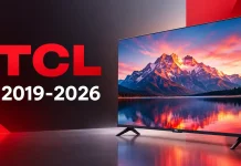 TCL TV-sortiment år för år 2019–2026