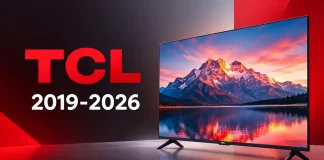 TCL TV-sortiment år för år 2019–2026